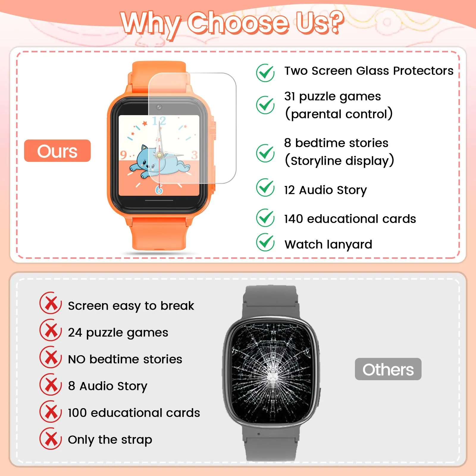 2G Smart Watch for Kids Gift for Girls Ages 4-12 - Includes Screen Protector, 30  Games, 140 Learning Cards, HD Touch Screen, Camera, Music, Pedometer - Fun & Educational Birthday Gift Idea (Pink)