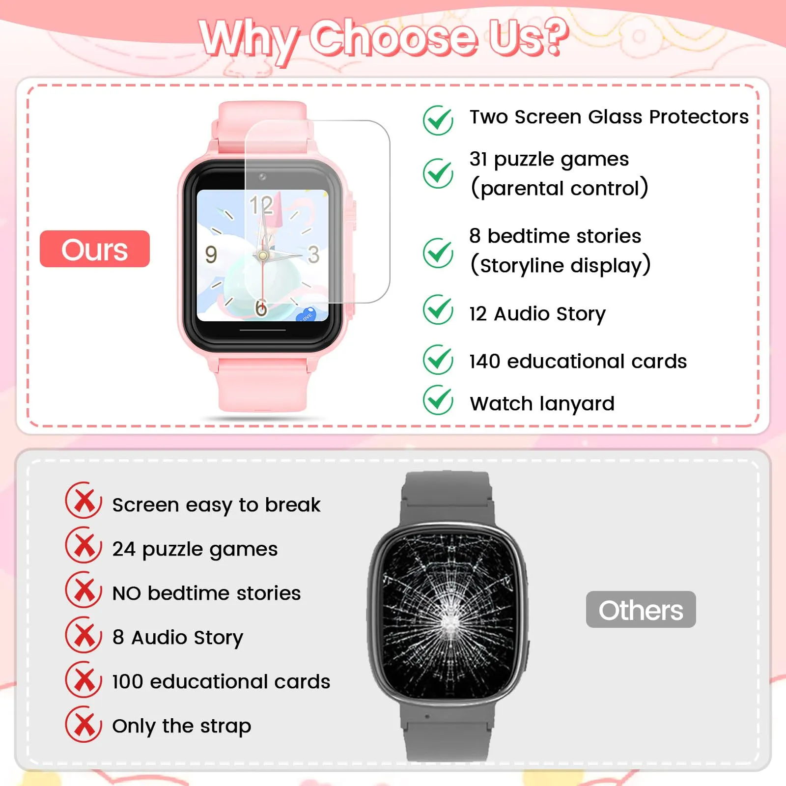2G Smart Watch for Kids Gift for Girls Ages 4-12 - Includes Screen Protector, 30  Games, 140 Learning Cards, HD Touch Screen, Camera, Music, Pedometer - Fun & Educational Birthday Gift Idea (Pink)