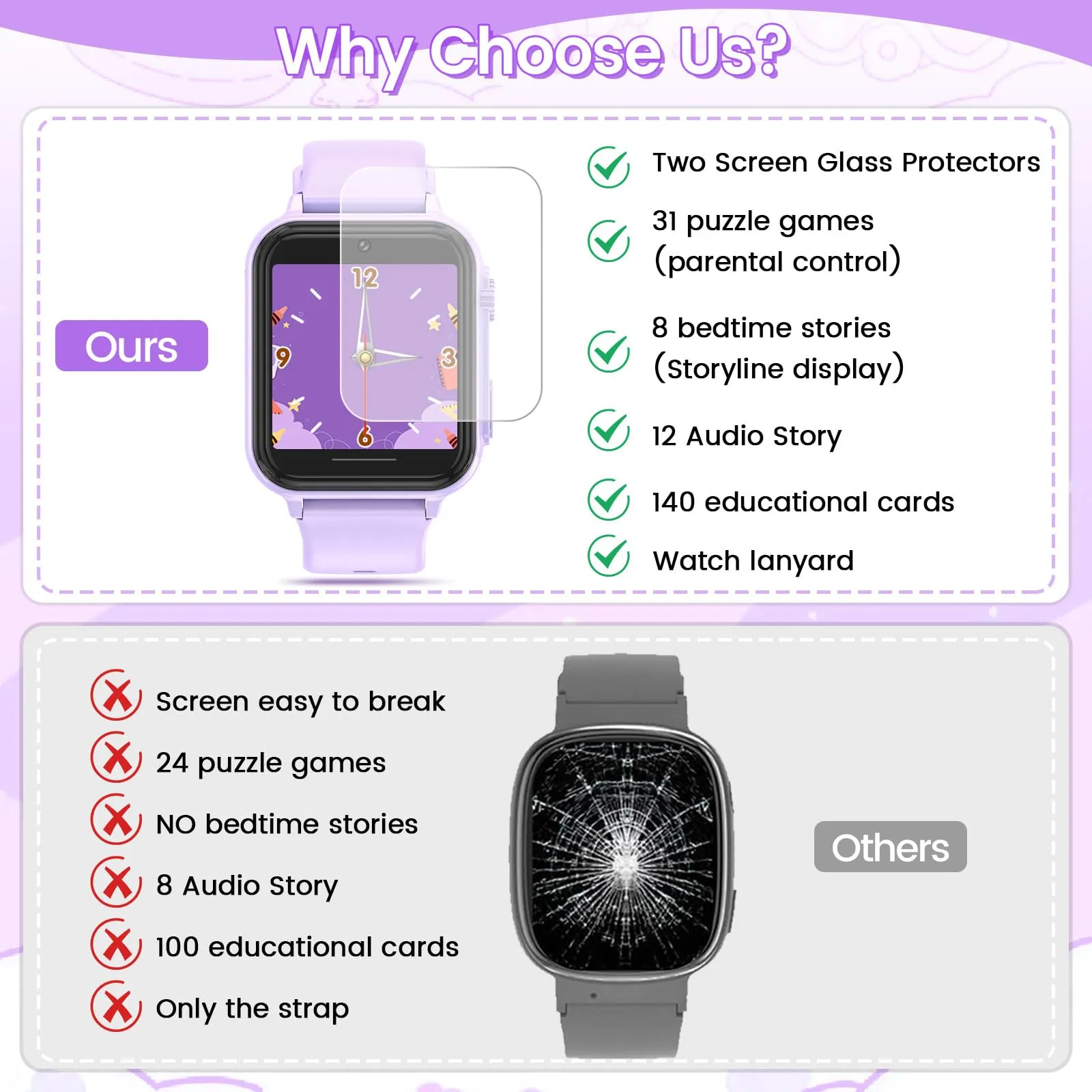 2G Smart Watch for Kids Gift for Girls Ages 4-12 - Includes Screen Protector, 30  Games, 140 Learning Cards, HD Touch Screen, Camera, Music, Pedometer - Fun & Educational Birthday Gift Idea (Pink)