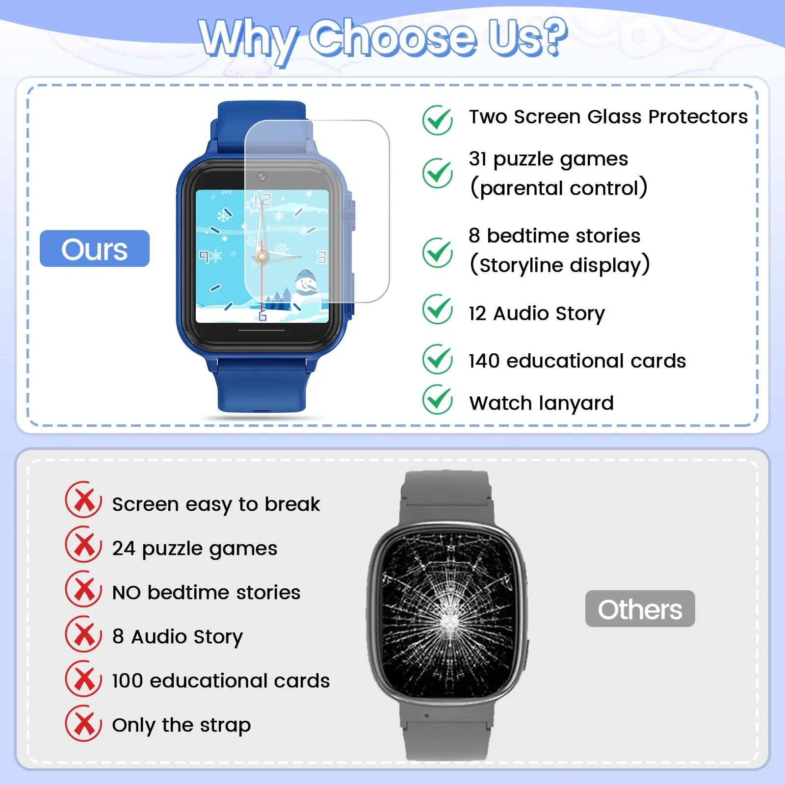 2G Smart Watch for Kids Gift for Girls Ages 4-12 - Includes Screen Protector, 30  Games, 140 Learning Cards, HD Touch Screen, Camera, Music, Pedometer - Fun & Educational Birthday Gift Idea (Pink)