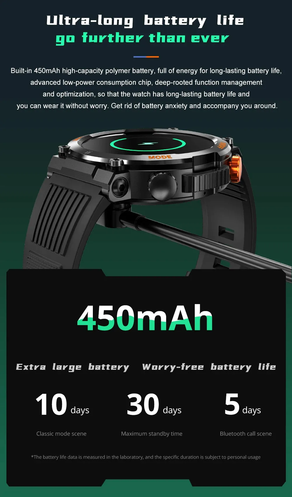 COLMI V68 1.46" HD Display Smart Fitness Watch