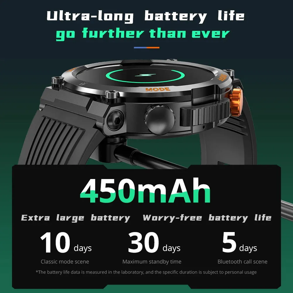 COLMI V68 1.46" HD Display Smart Fitness Watch