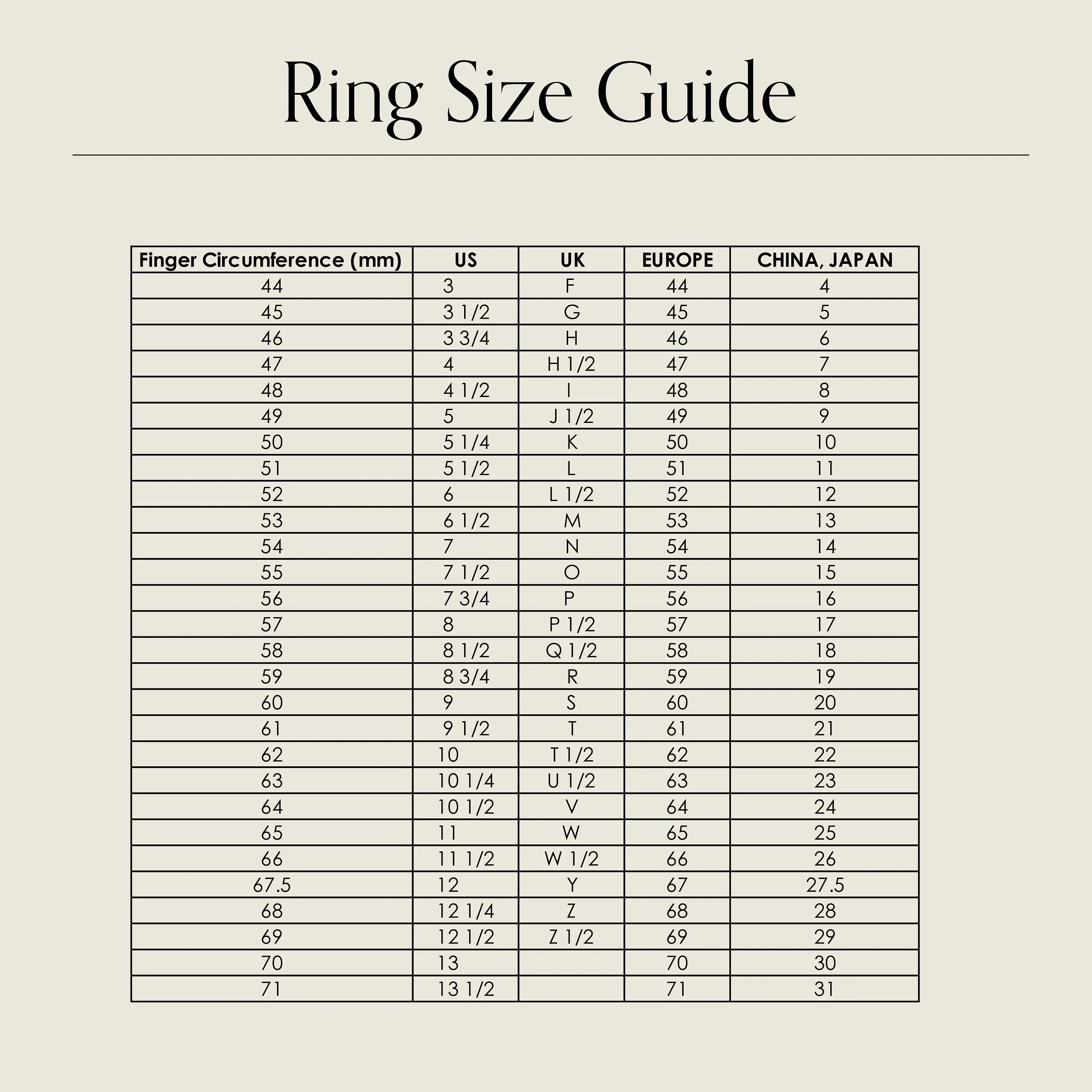 Finger Print Rings