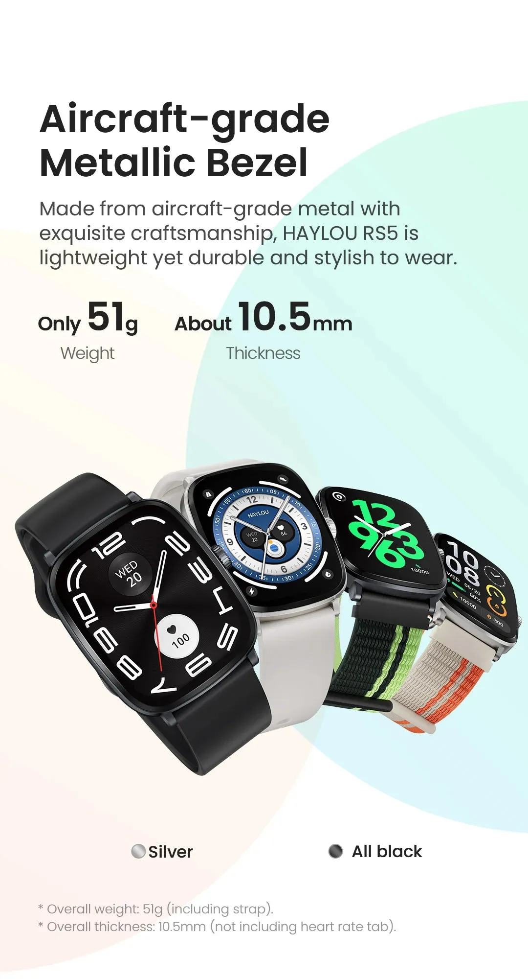 HAYLOU RS5 2.01" Ultra HD AMOLED Smart Watch