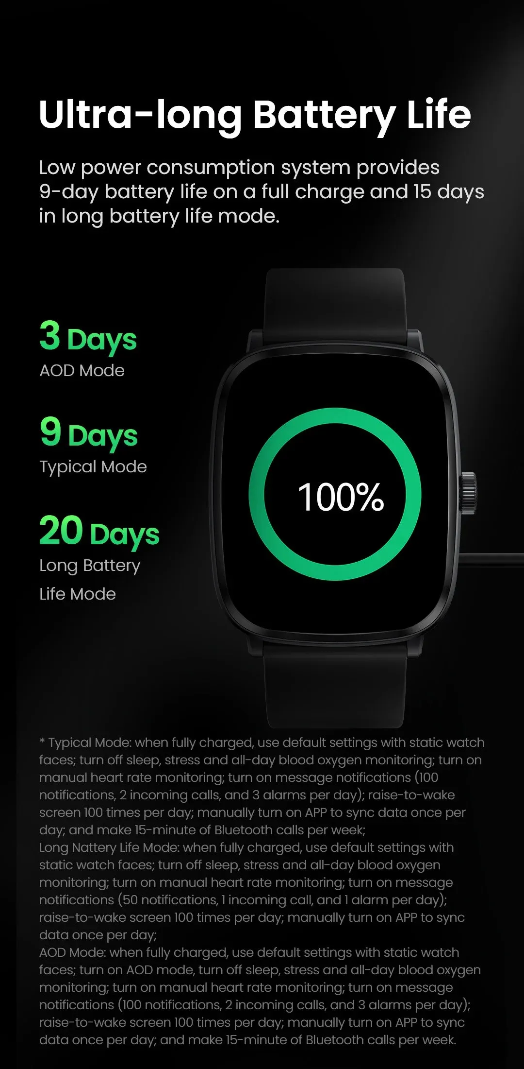 HAYLOU RS5 2.01" Ultra HD AMOLED Smart Watch