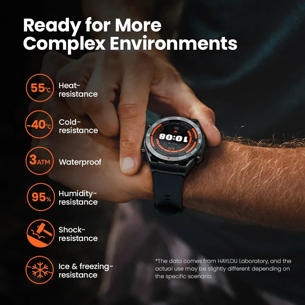 HAYLOU Watch R8 1.43" AMOLED Smart Watch