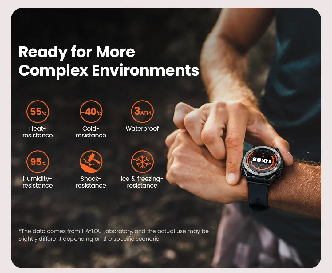 HAYLOU Watch R8 1.43" AMOLED Smart Watch