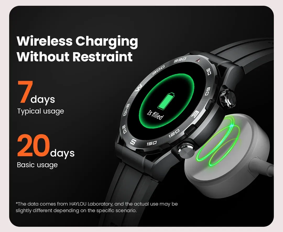 HAYLOU Watch R8 1.43" AMOLED Smart Watch