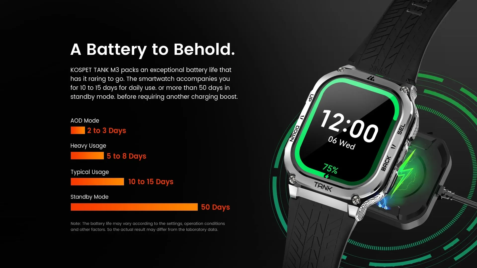 KOSPET Tank M3 1.96" AMOLED Smart Watch