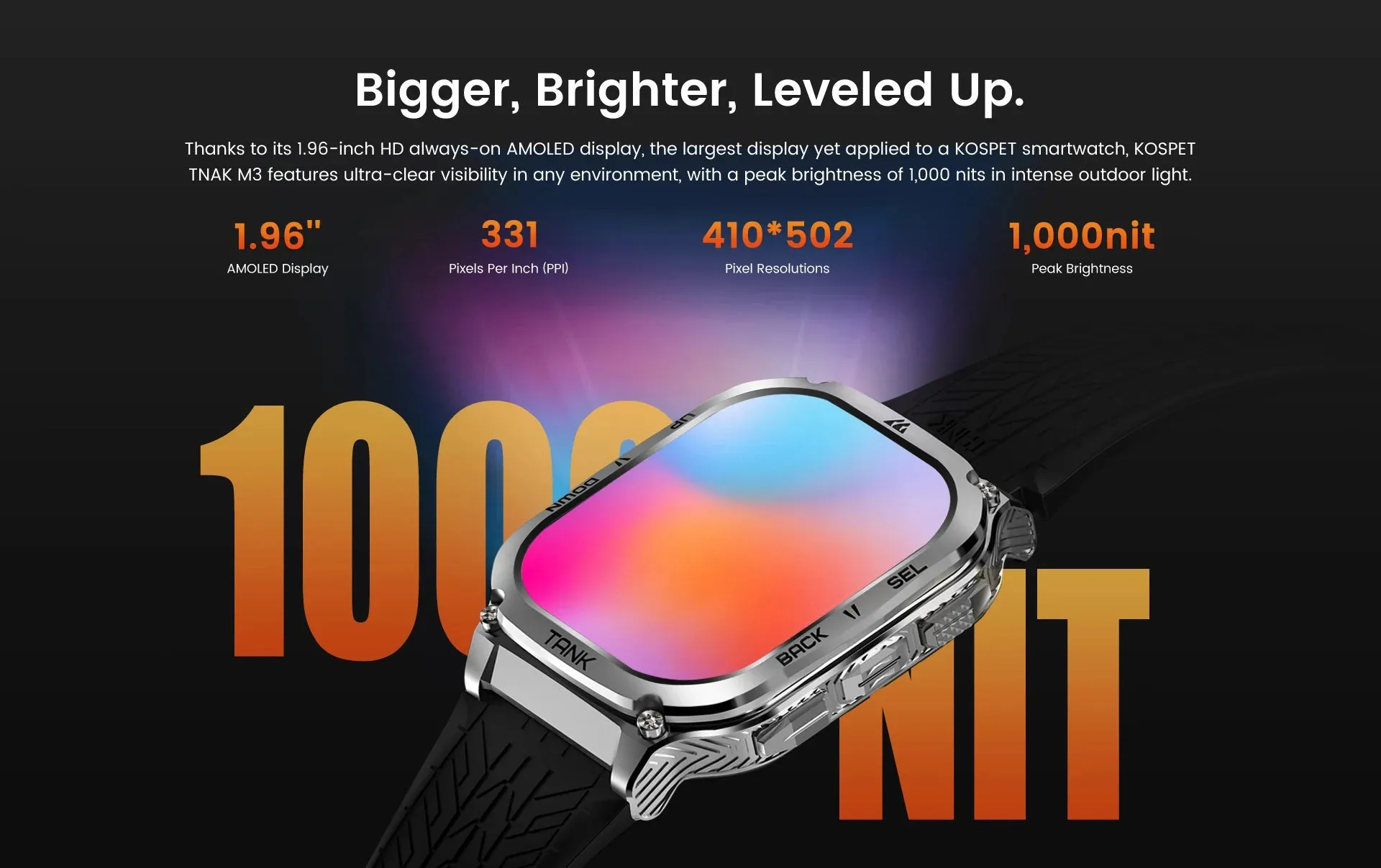KOSPET Tank M3 1.96" AMOLED Smart Watch