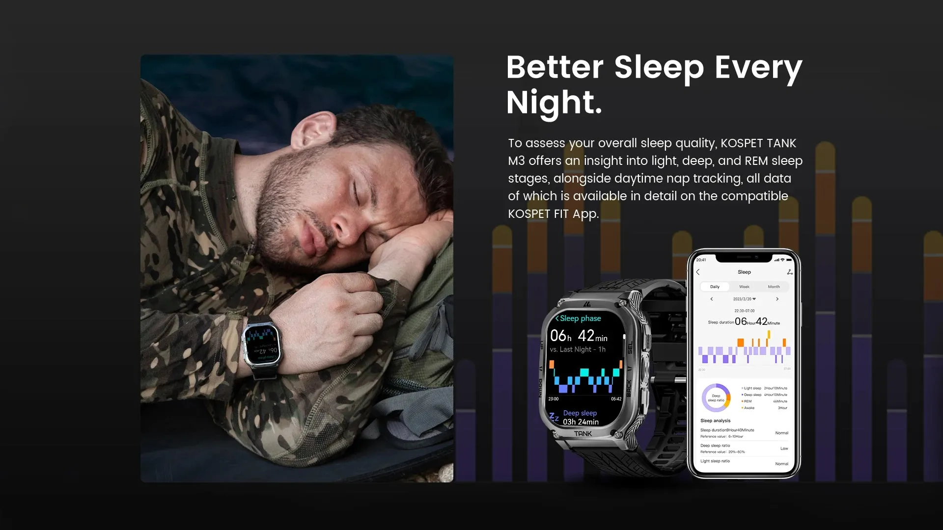 KOSPET Tank M3 1.96" AMOLED Smart Watch