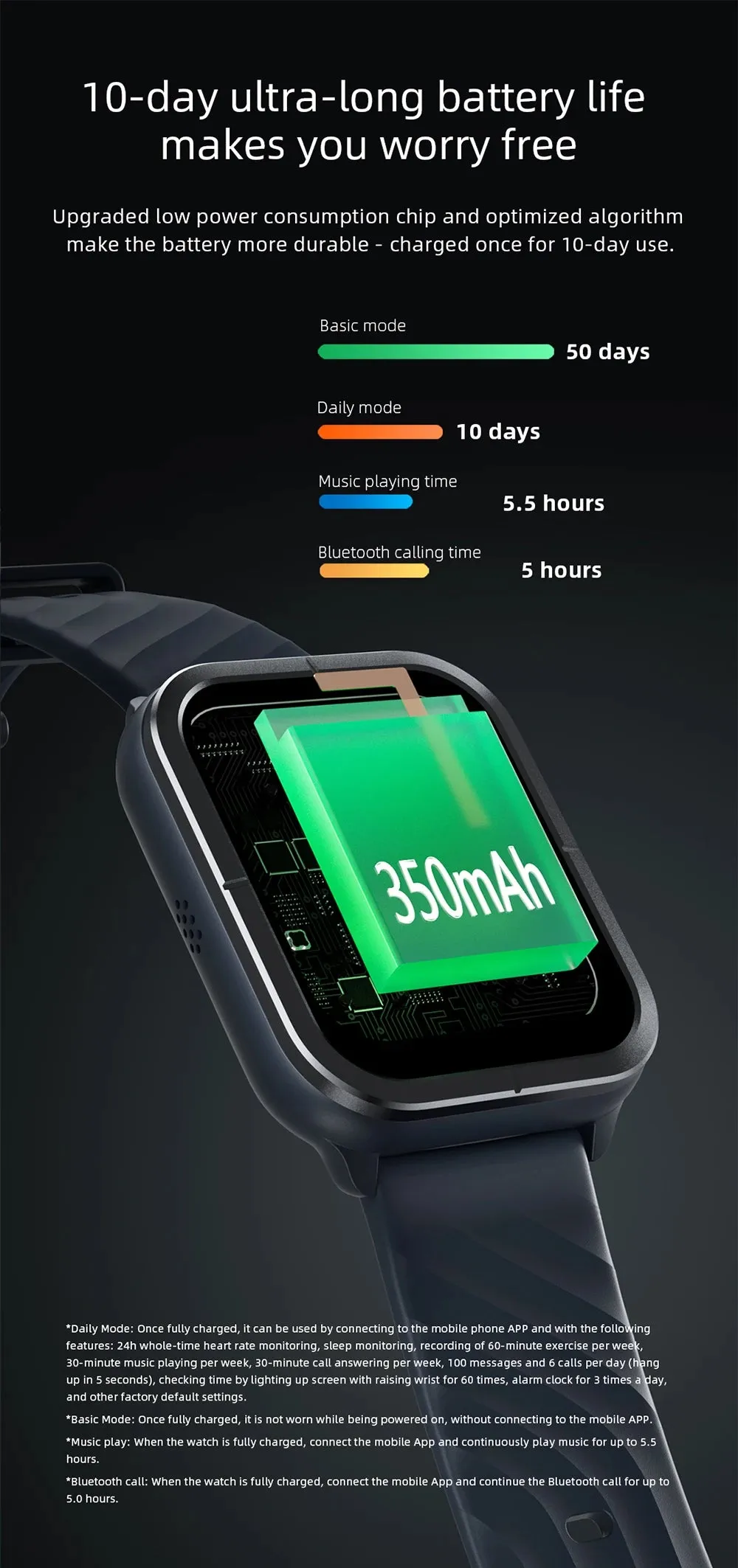 MIBRO Watch C3 1.80" HD Display Smart Watch