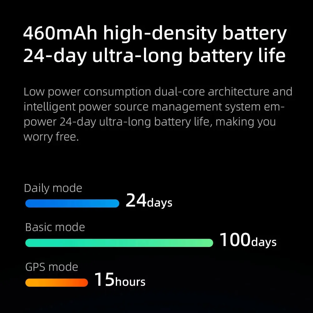 MIBRO Watch GS 1.43" AMOLED Sport Smart Watch