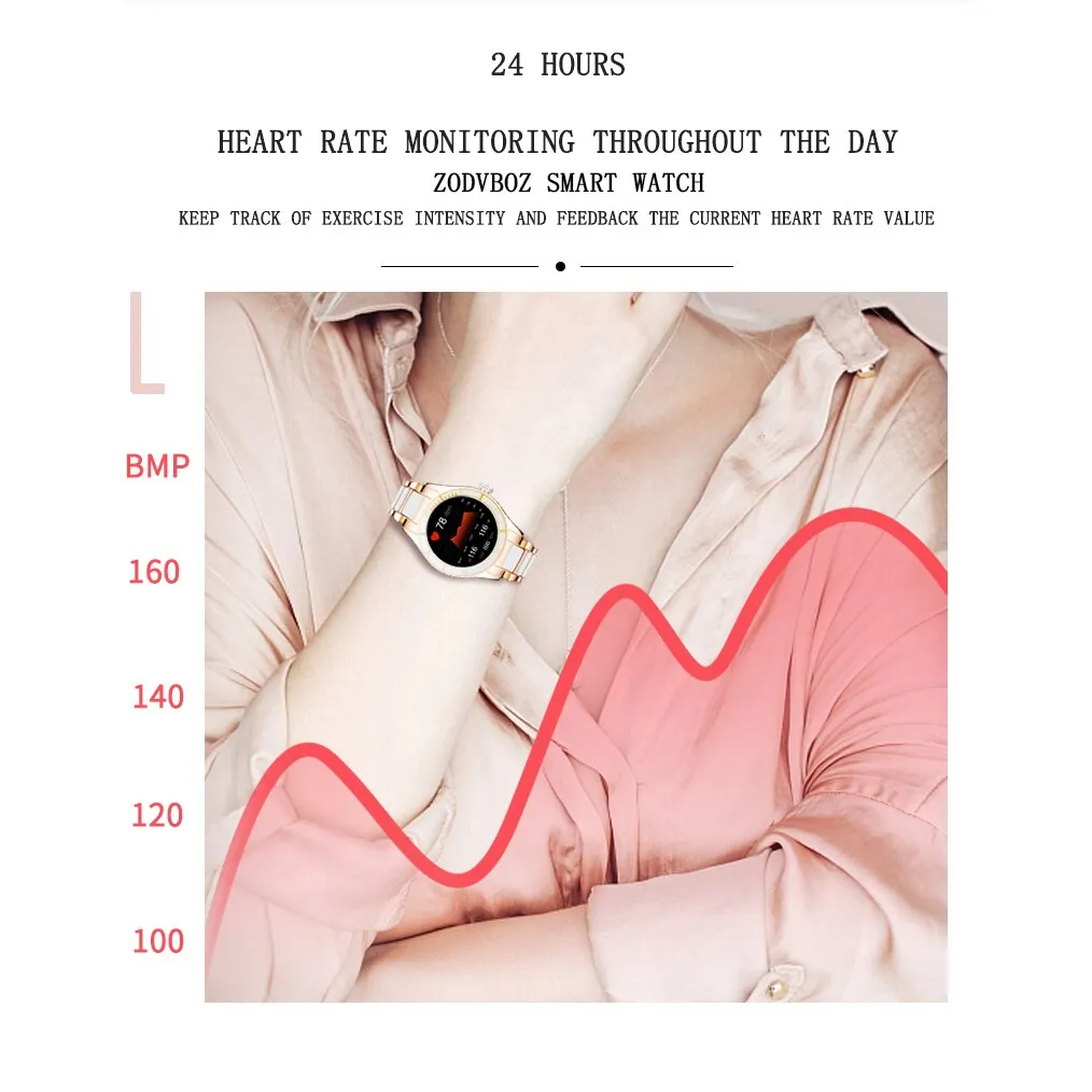 Smart Watch Women Ceramic Strap Blood Pressure Monitor Bluetooth Call Music Player DIY Custom Dial Ladies Smartwatch For Samsung